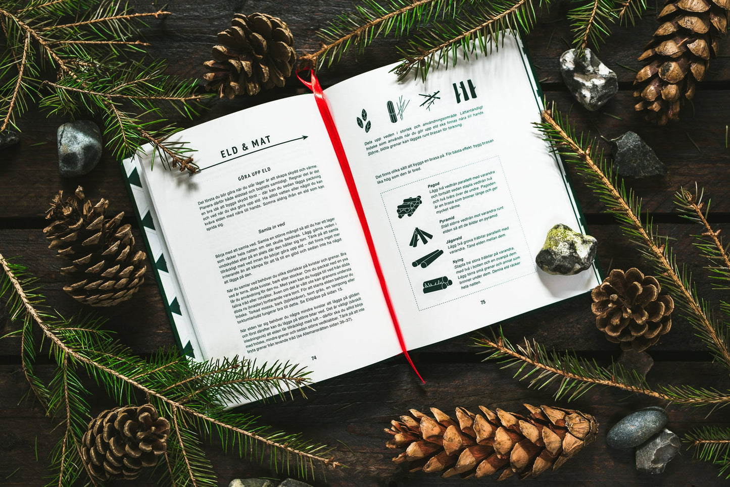 Your Forestry Handbook