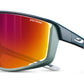 Julbo Fury Blue/Green – Sunglasses